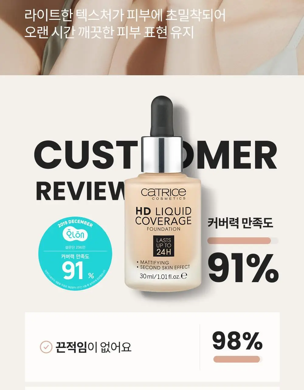 [대왕퍼프+조롱박퍼프 증정] 캐트리스 HD 리퀴드 커버리지 파운데이션 30ml 상세페이지 3